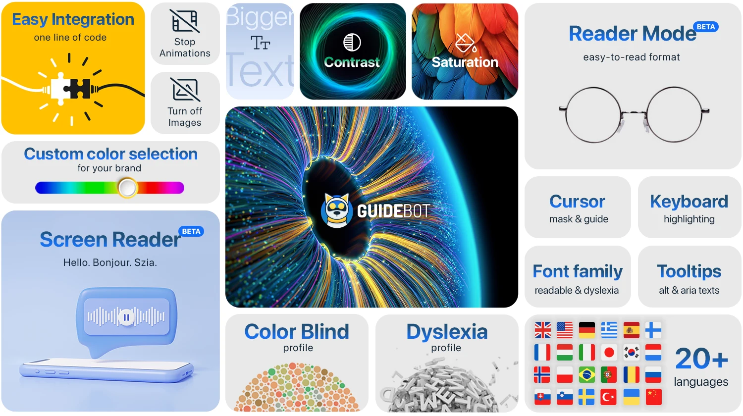 Web Content Accessibility Guidelines (WCAG 2.1)
